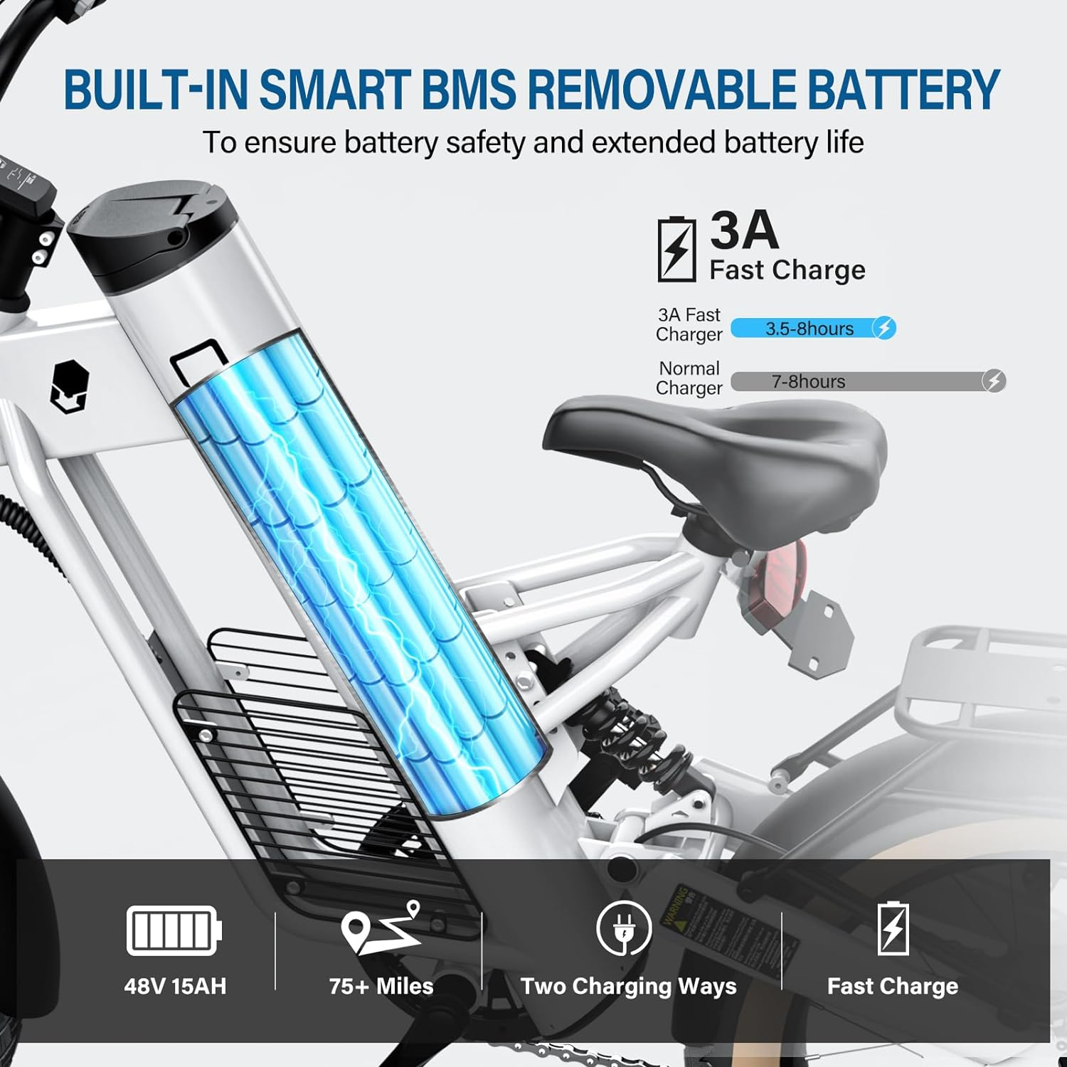 Vélo électrique M20